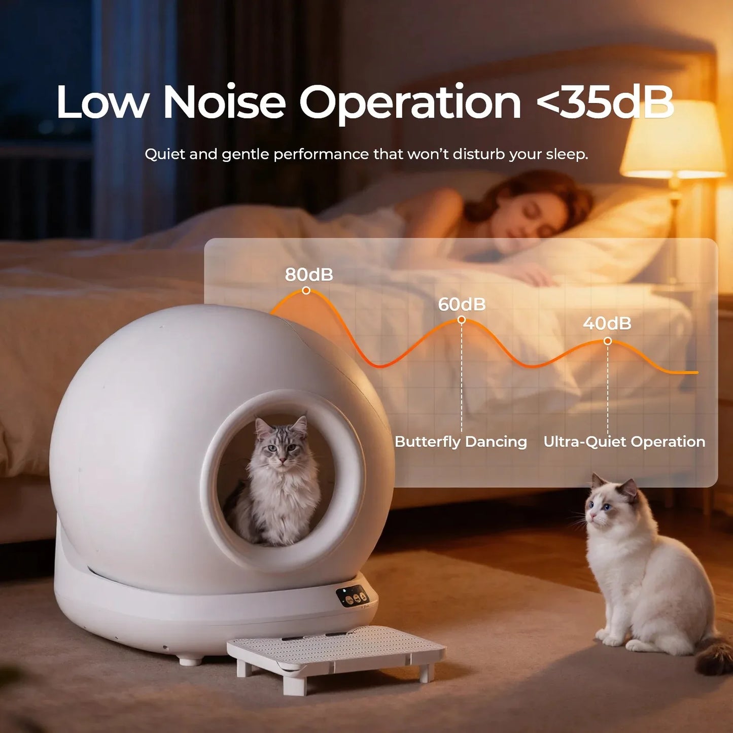 Raymax 78L Automatic Smart Cat Litter Box Self-Cleaning Cat Litter Box Litter with App Control & Cat Litter Mat Smart Cat Toilet
